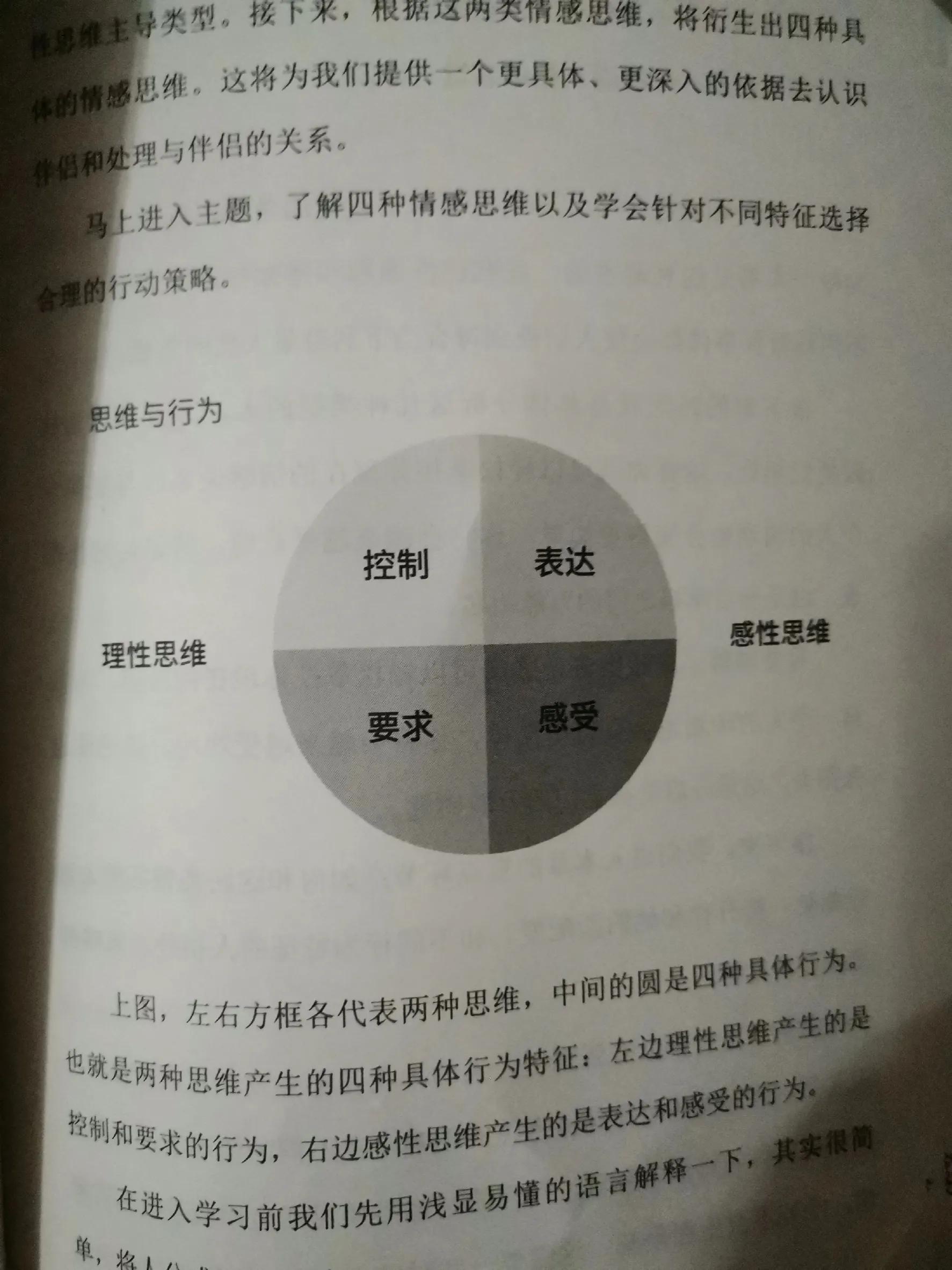 你给自己的婚姻打几分,你给自己的人生打多少分