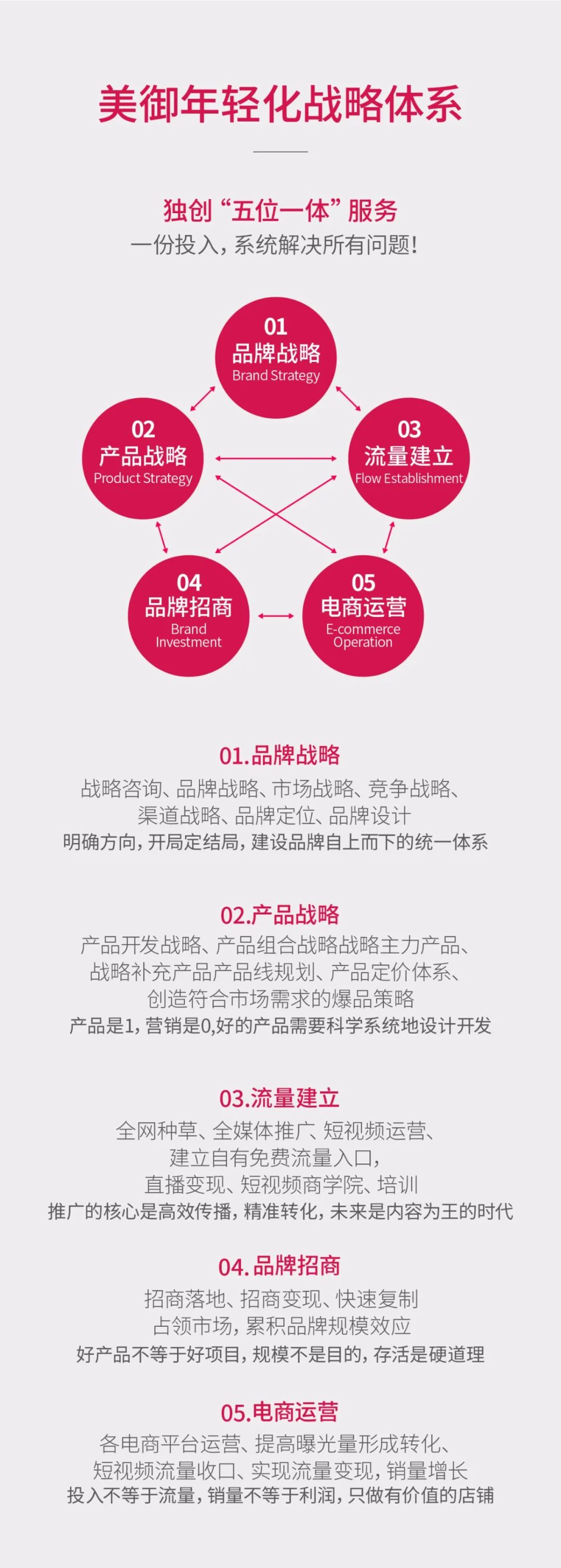 植然方适护肤品套盒价格,植然方适仙草修护水价位