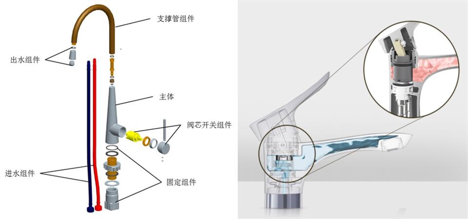 买水龙头通用阀芯,怎样买水龙头阀芯