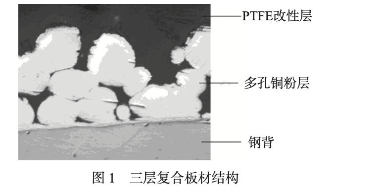 聚四氟乙烯与硬质合金摩擦系数,聚四氟乙烯的摩擦系数小的原因