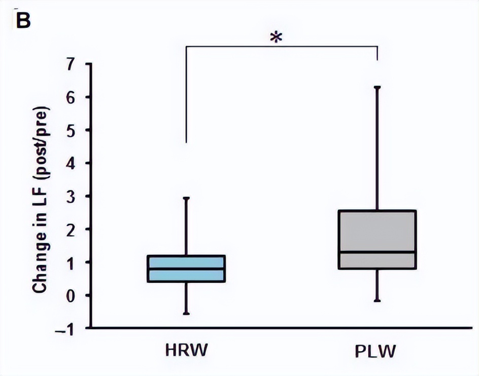 氢气治疗疾病是怎么治的,氢气治自闭