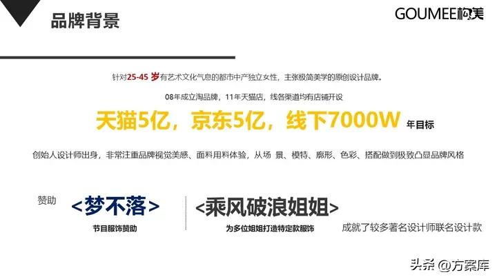 品牌女装抖音运营,女装品牌抖音运营分析