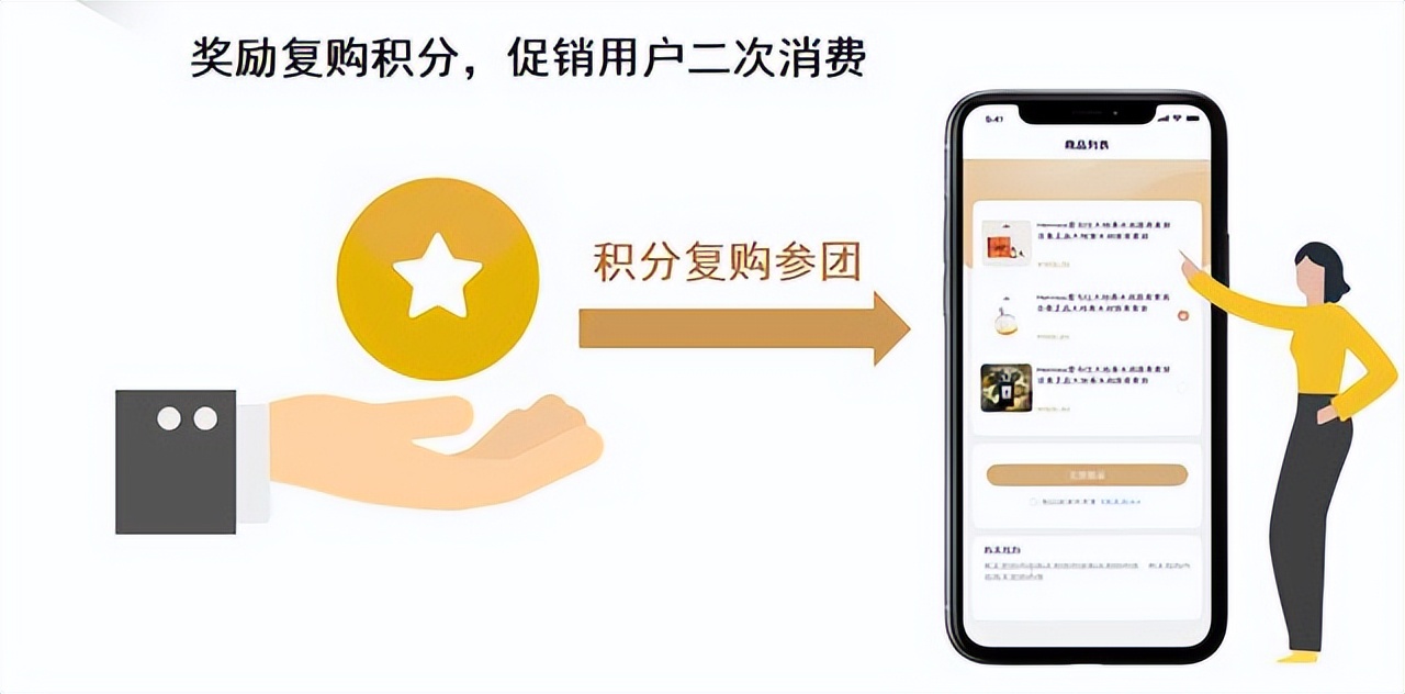 互联网拼团模式,7人拼团的商业模式