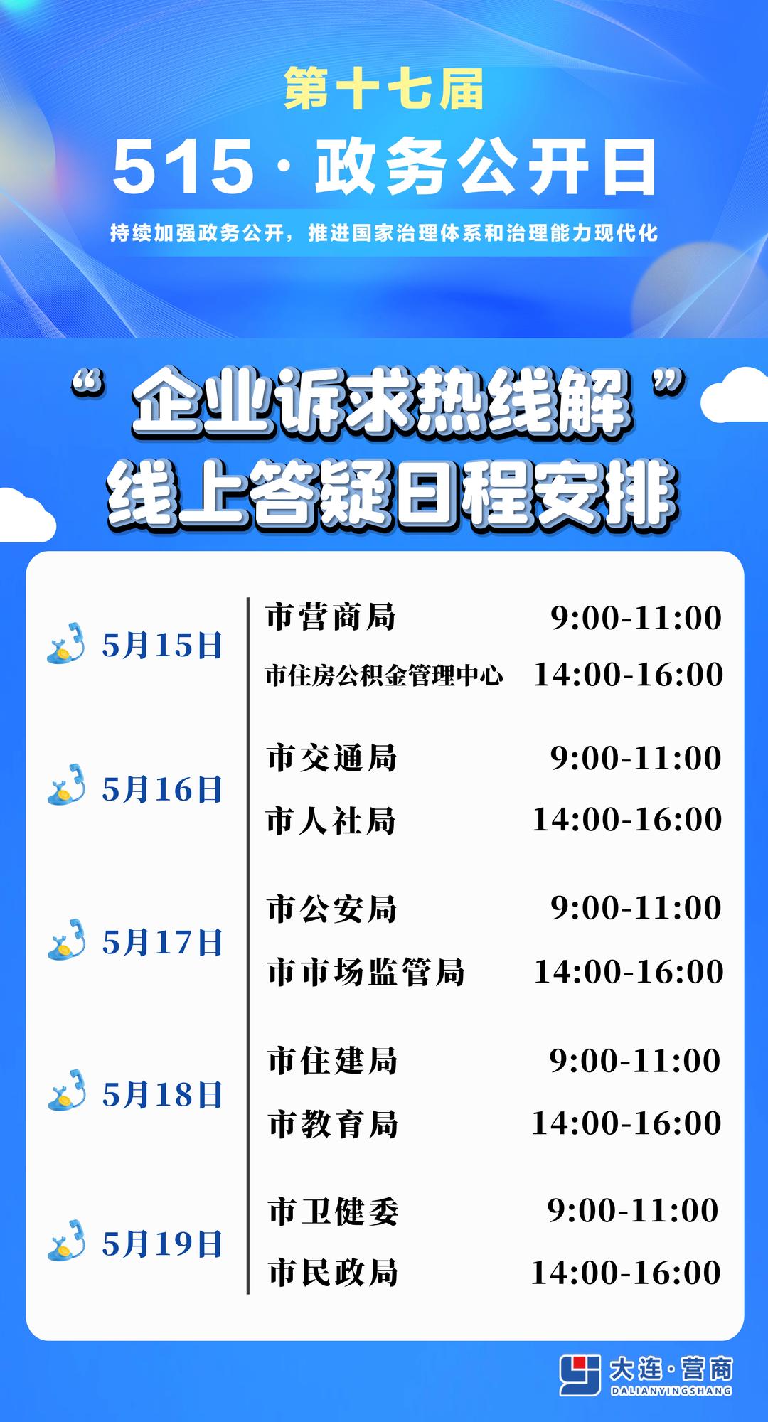 落户、出入境证件办理，消费者维权相关政策……12345热线告诉您