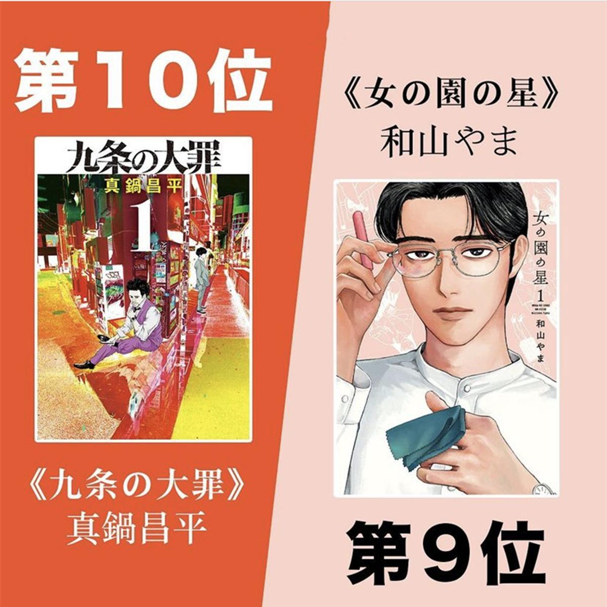 全日本书店店员最期待的2022年10部漫画作品，有你喜欢的作品吗