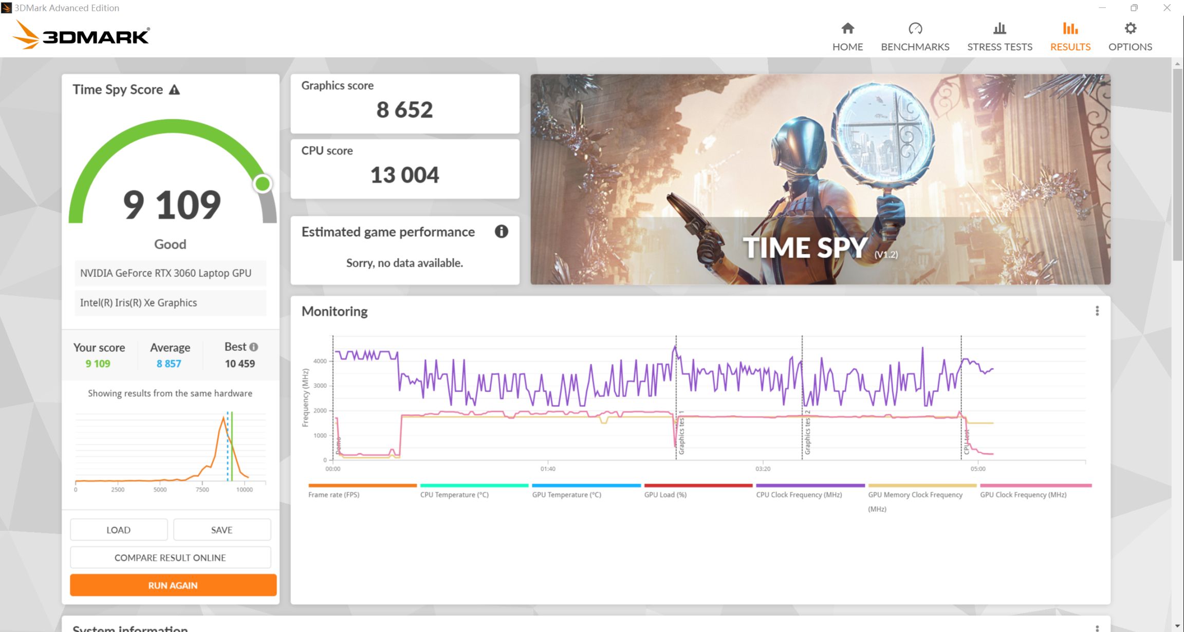 戴尔g155520值得购买吗,戴尔游匣g15i7-10870h性价比