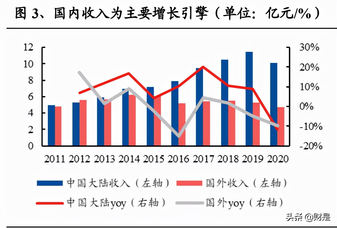 聚氨酯合成革龙头企业,聚氨酯合成革和pu革有什么区别