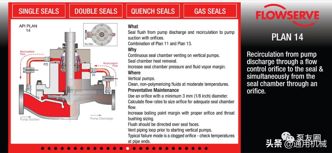 鏈烘瀵嗗皝鍐叉礂鏂规鍥捐В,鏈烘瀵嗗皝鍥句緥鎵嬪唽pdf