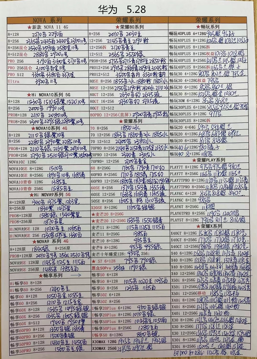 2023年12月手机批发价格一览表,华强北苹果手机报价单