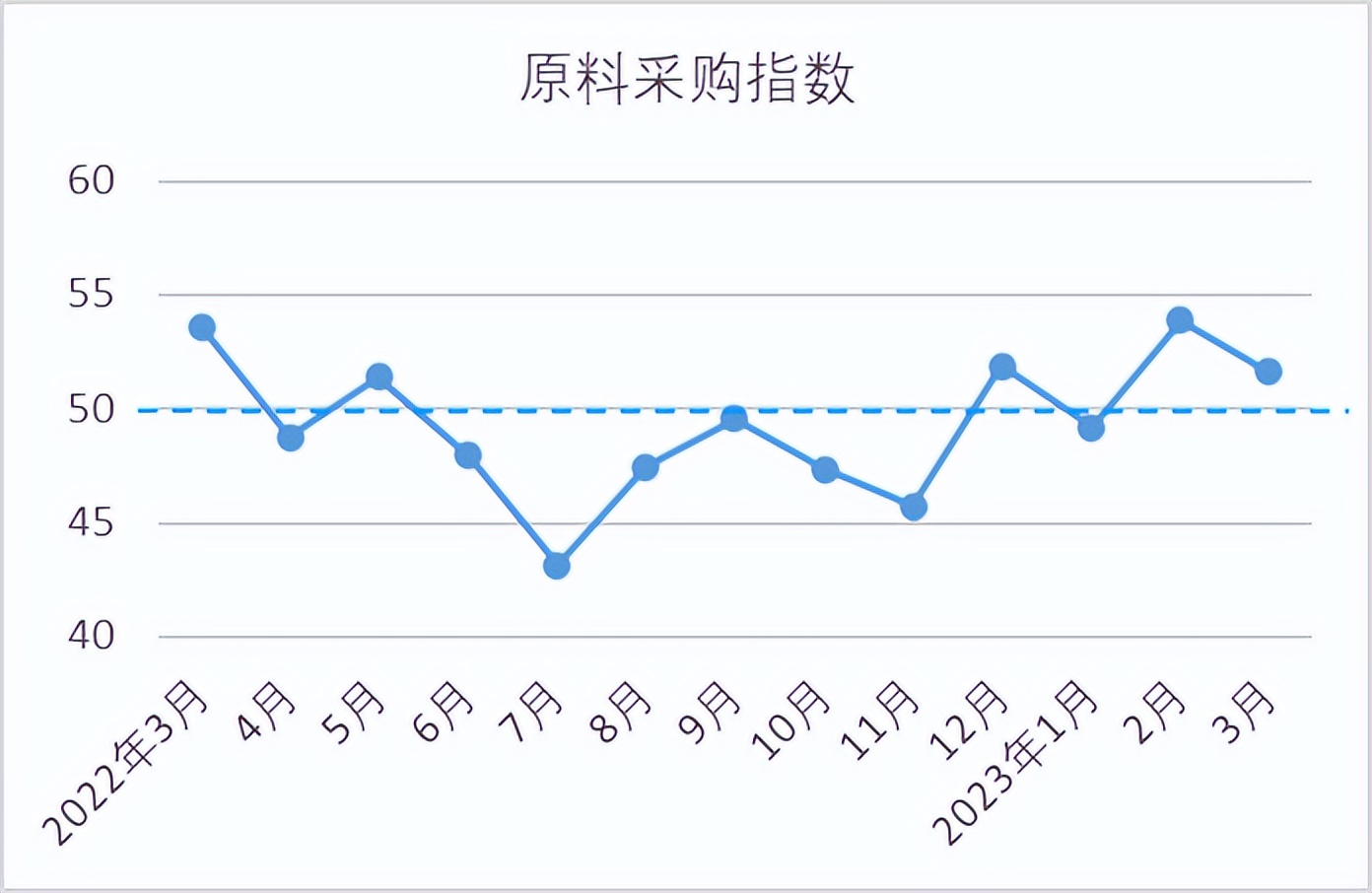 棉纺织行业研究报告,棉纺织行业市场动态