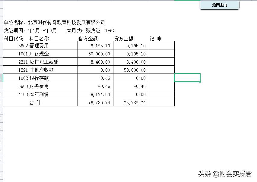 小公司用什么财务软件比较好,小企业用什么财务软件好点