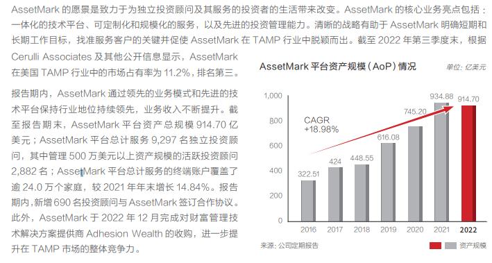 华泰证券2022年三季报,华泰证券2024年1季度业绩怎么样