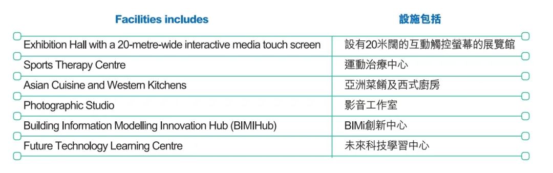 诺盾教育,诺盾教育香港