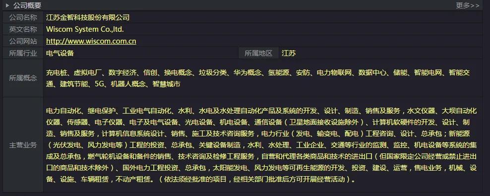 002090金智科技上海电气,002090金智科技最新消息