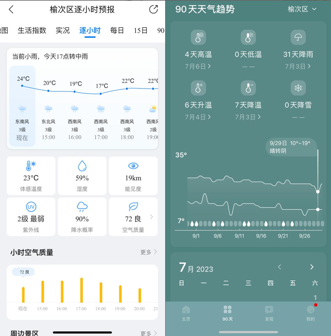 天气app到底哪家强,天气app哪个好用哪个最准确