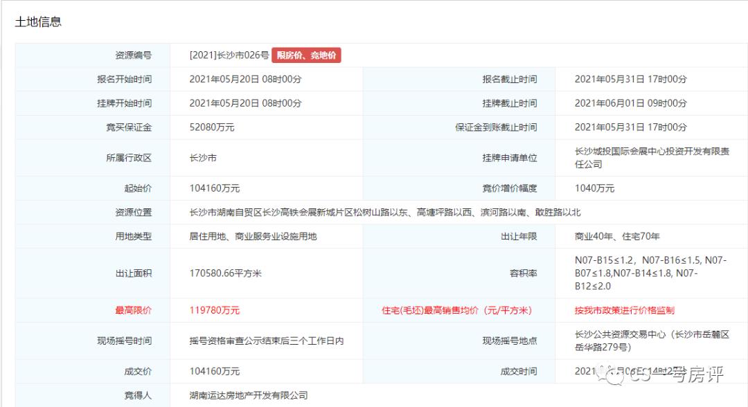 长沙运达滨河广场,运达滨河广场项目批前公示