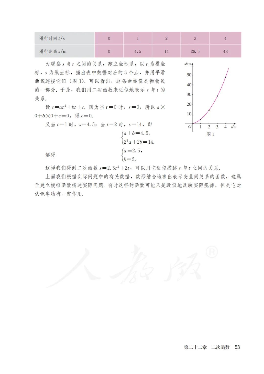 人教版初三上册数学课本目录,初三九年级上册数学书人教版