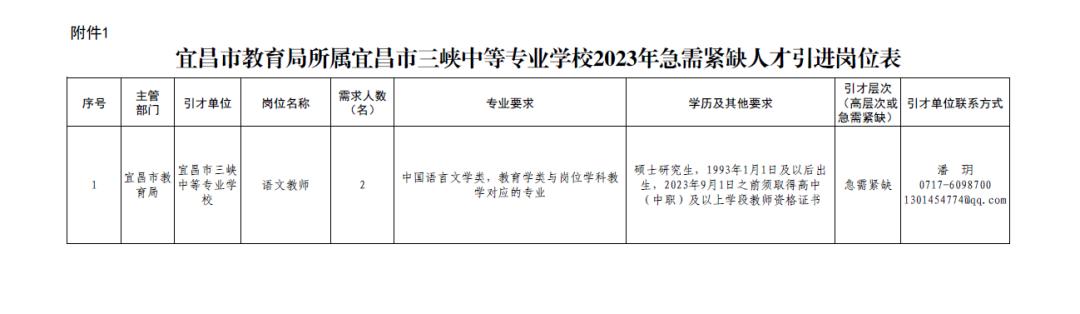 事业编宜昌事业单位招聘34人,2022宜昌事业编专项招聘面试公告