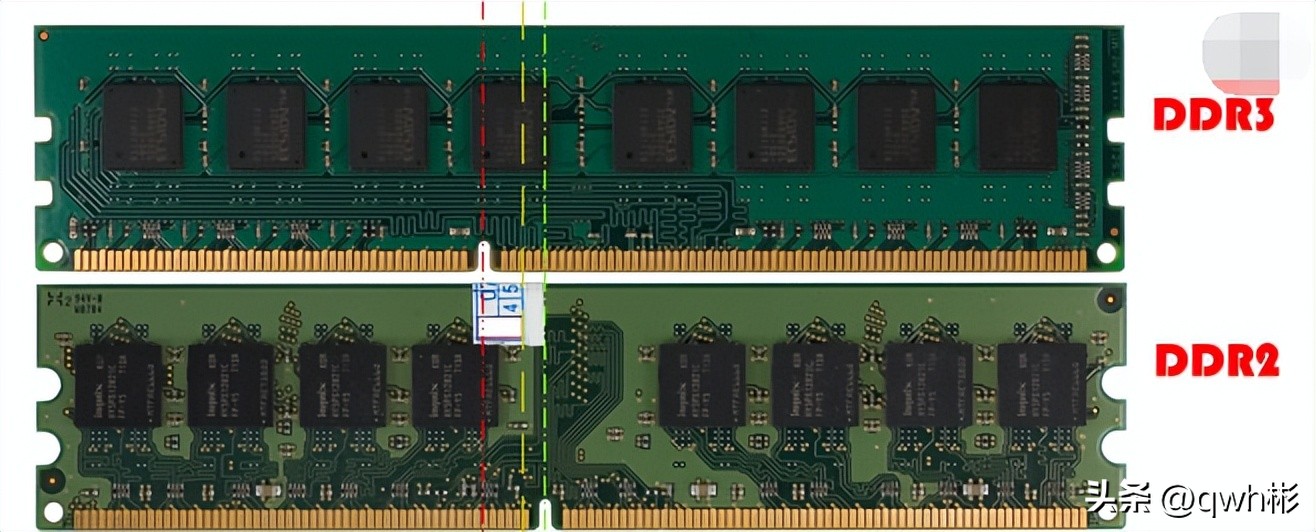 电脑内存条哪种好,戴尔电脑内存条是什么品牌