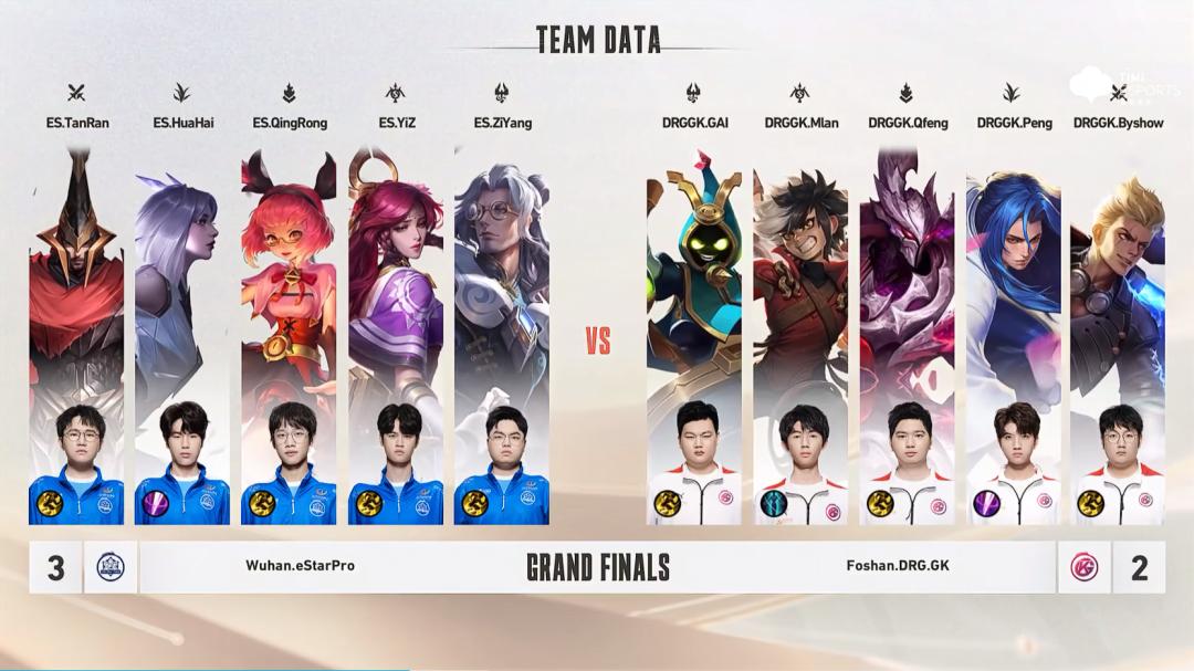 杭州亚运会电子竞技类有哪些比赛,2022杭州亚运会电子竞技项目