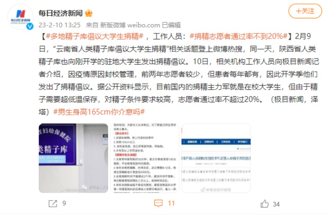 捐精，最高补贴5000元，该举措有何影响？