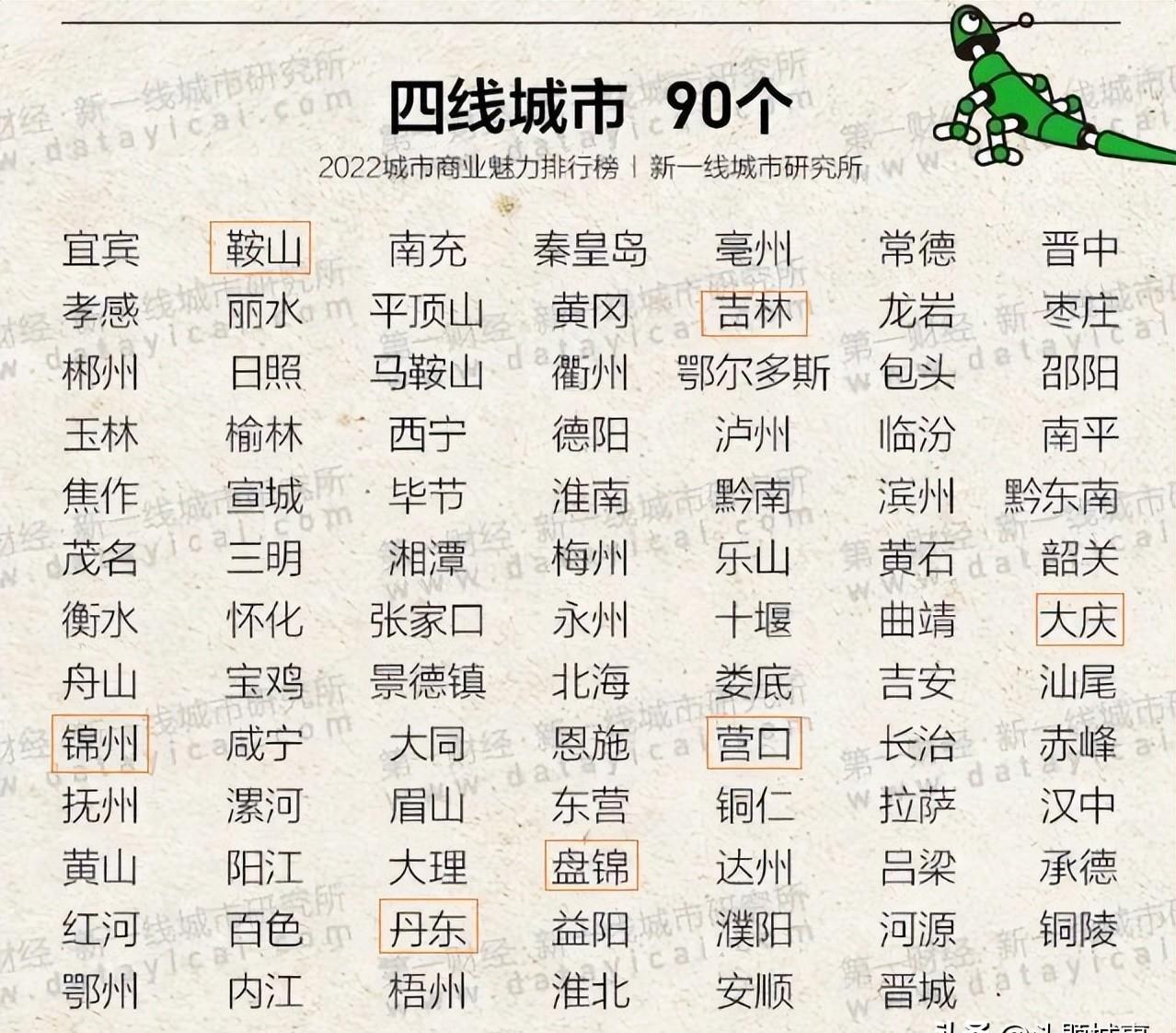 比较大的城市铁岭,为什么说铁岭是大城市