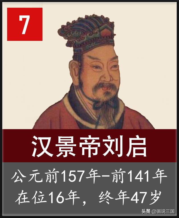 西汉历代皇帝的年龄寿命皇位继承顺序和在位时间