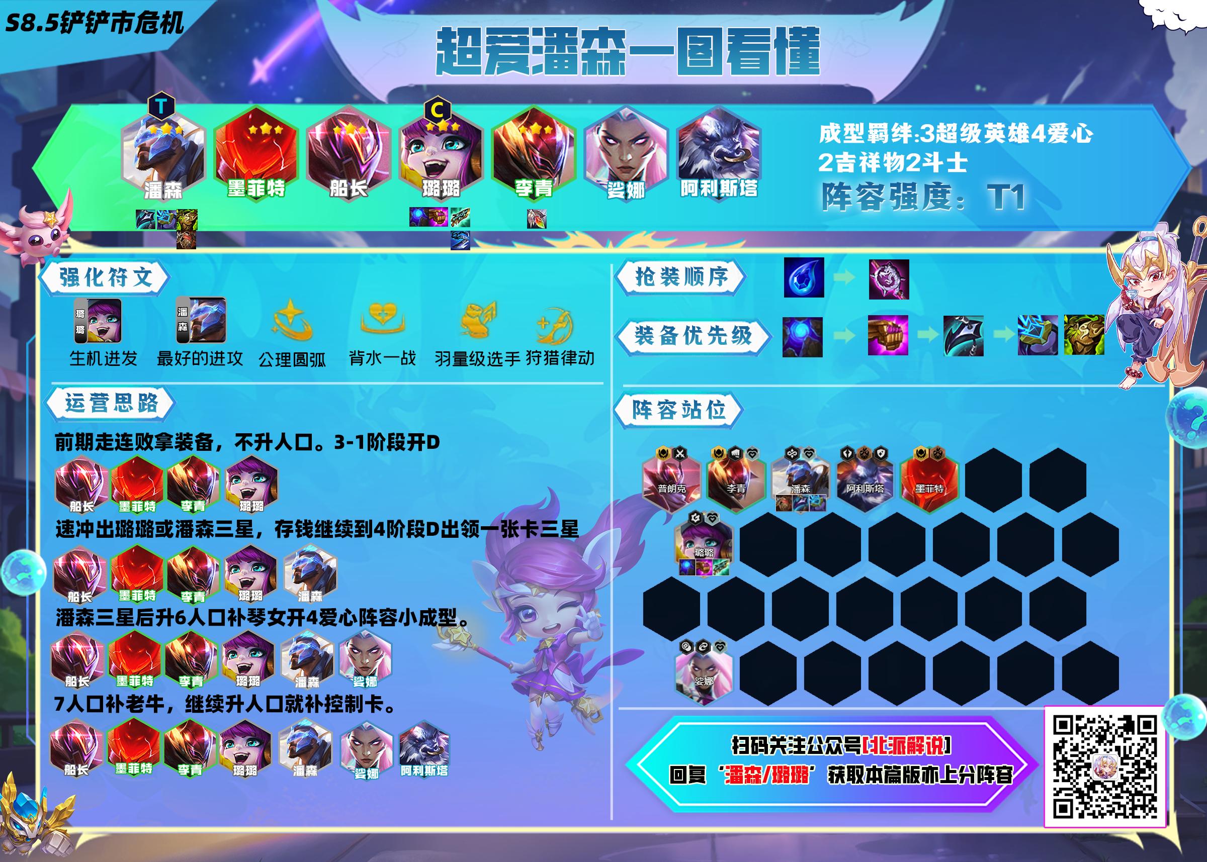 新版本云顶之弈阵容推荐五费,云顶全装备