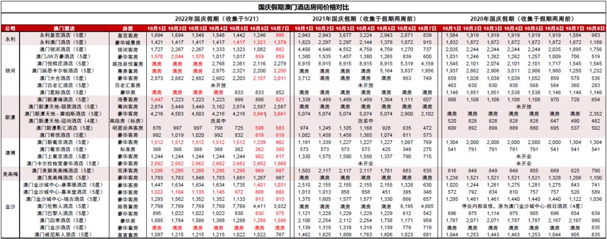 学院来信,学院来信写的是什么