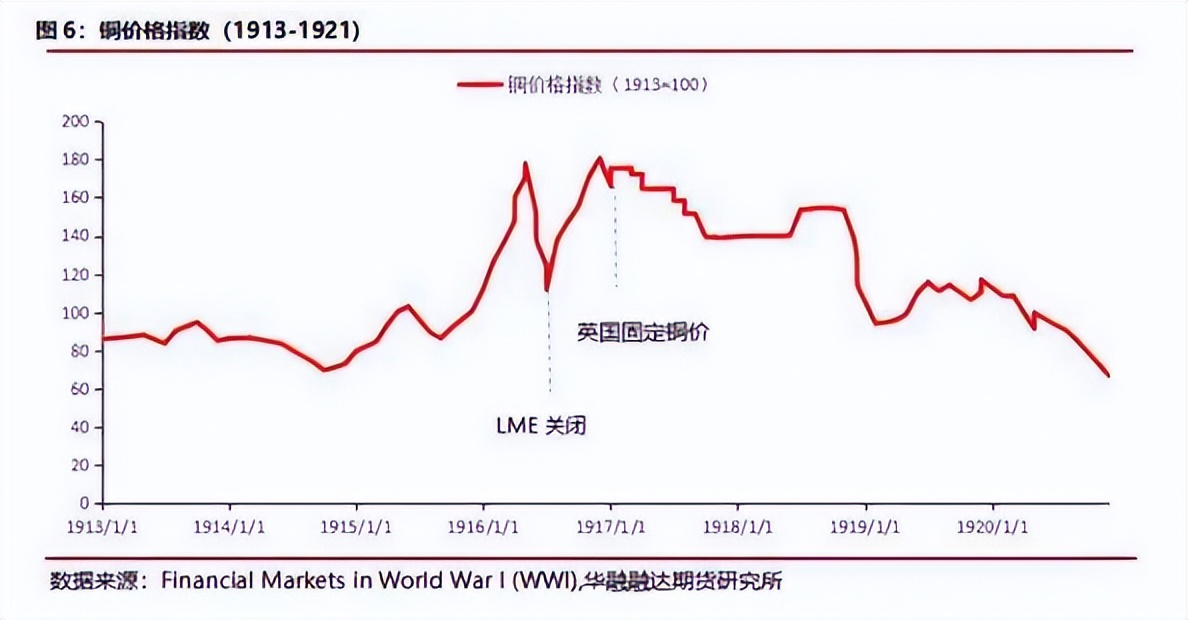 欧洲多国加紧大规模军事准备,欧洲国家互相打仗