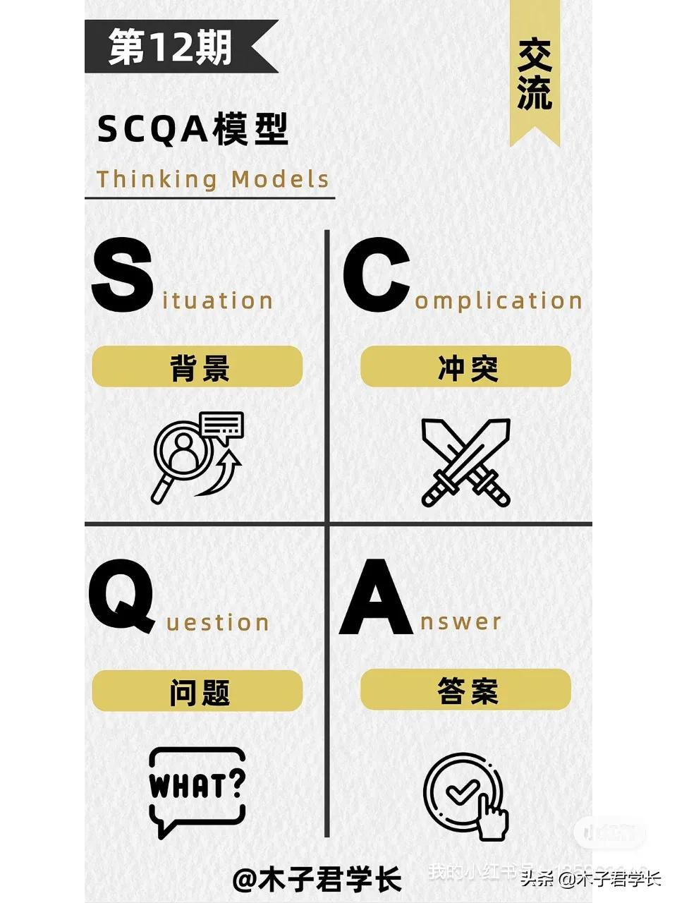 思维模型100例图解,思维模型第二期