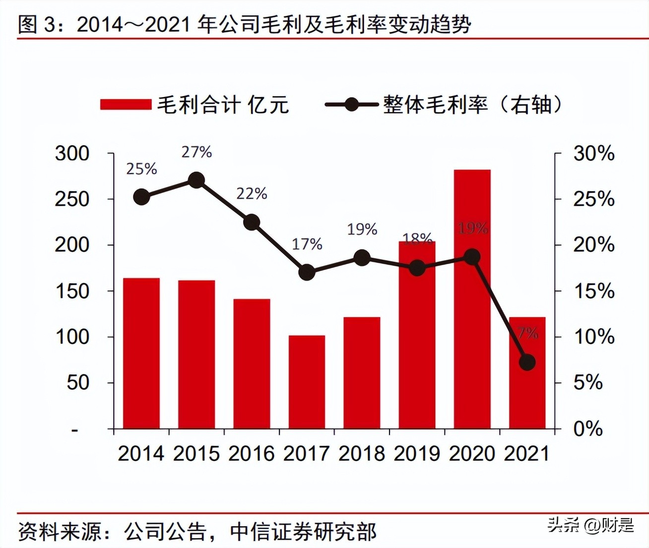 国电电力2024年项目清单,国电电力一季度研报