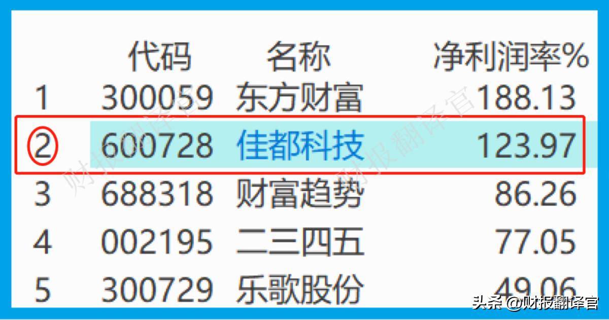 人工智能板块表现活跃,人工智能板块将迎来牛市