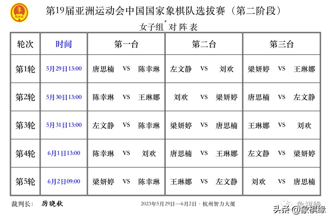 巅峰对决总决赛,亚运会王郑对决最后局面