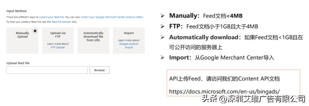 bing广告投放流程,bing怎么投放广告