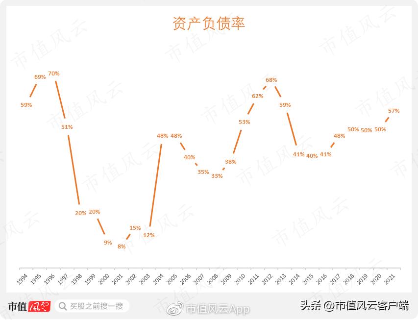 深圳华强创始人,华强北创造奇迹