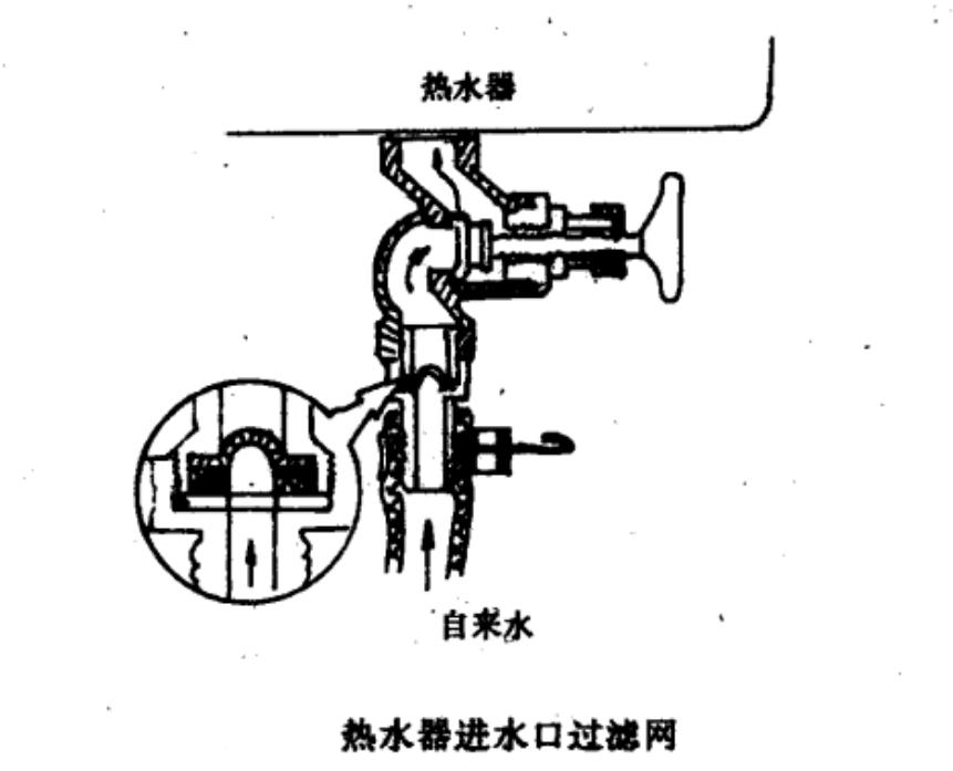 热水器维修教程下载,热水器维修教程出现e1