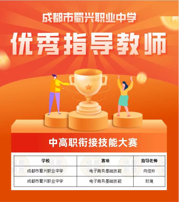 鎴戞牎瀛﹀瓙鑾峰鍠滄姤,鎴戞牎瀛﹀瓙鍠滆幏浣崇哗