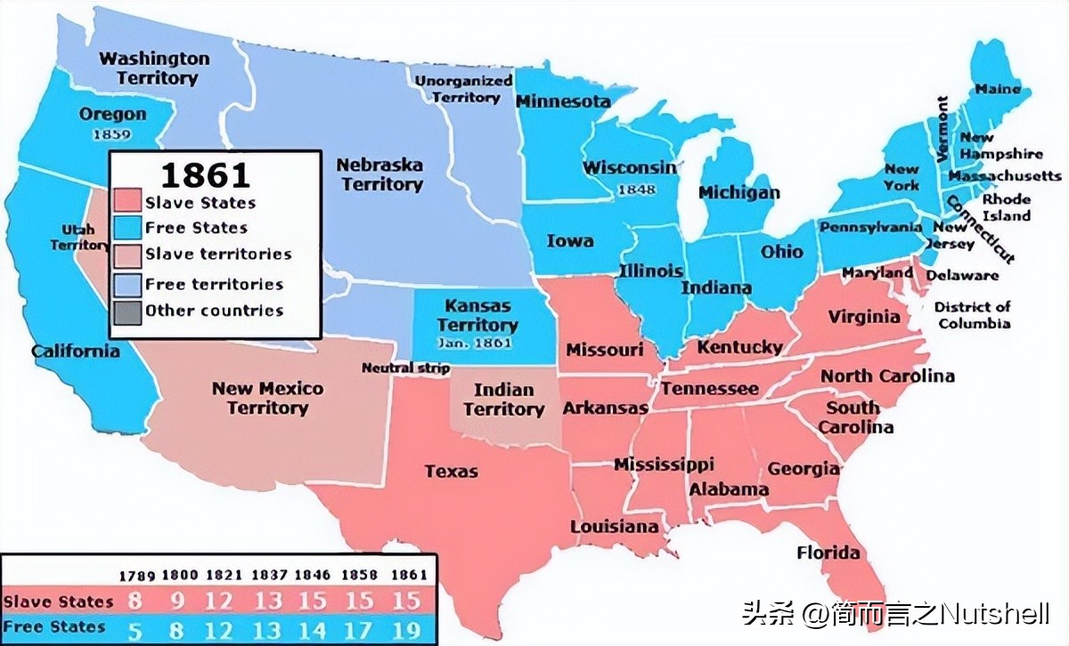 美国内战怎么引起的,是什么导致了美国内战