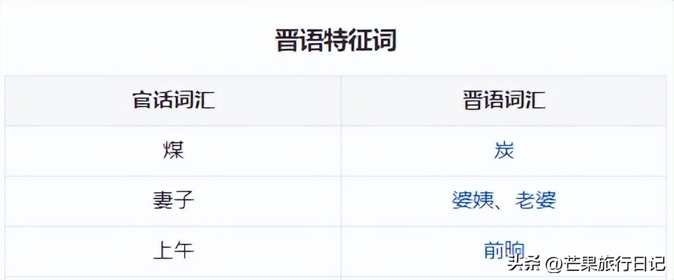 呼和浩特三种宗教,呼和浩特宗教历史