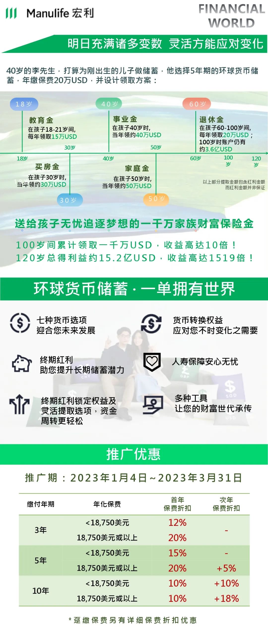 香港保险火爆！什么人在买？买的什么？怎么买？