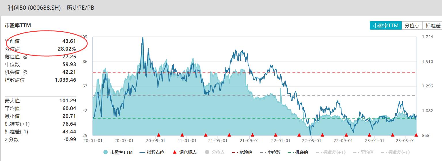 千亿资金加仓这类股迎来布局良机,千亿资金流入哪些股票