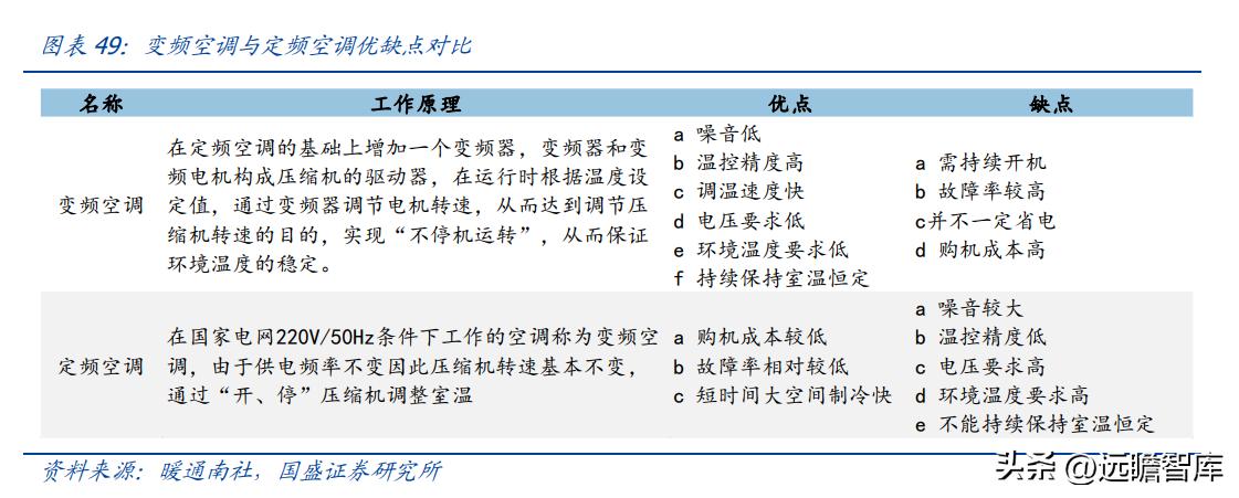 中科三环强势股,稀土永磁龙头股中科三环