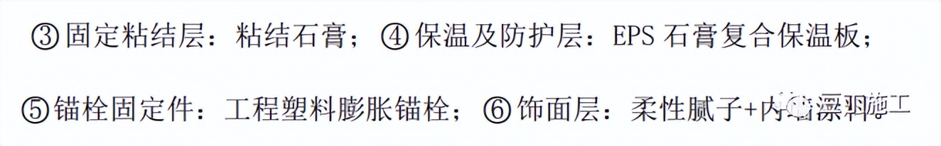 外墙保温颗粒施工工艺流程,外墙内保温水泥发泡施工工艺
