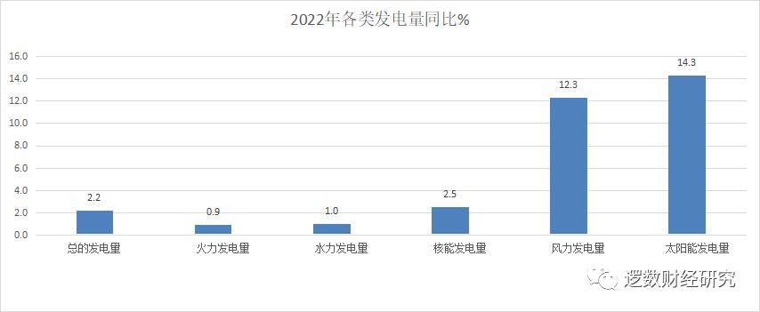 煤炭价格下跌对电力有什么影响,2023年哪家煤炭企业利润翻倍