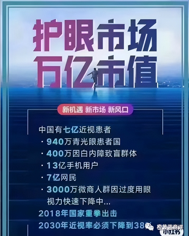 “今生睛视”牵手“三八妇乐”能碰出怎样的火花？