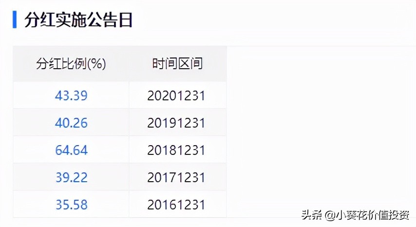 卤味界龙头绝味食品,绝味食品股票值得加仓吗