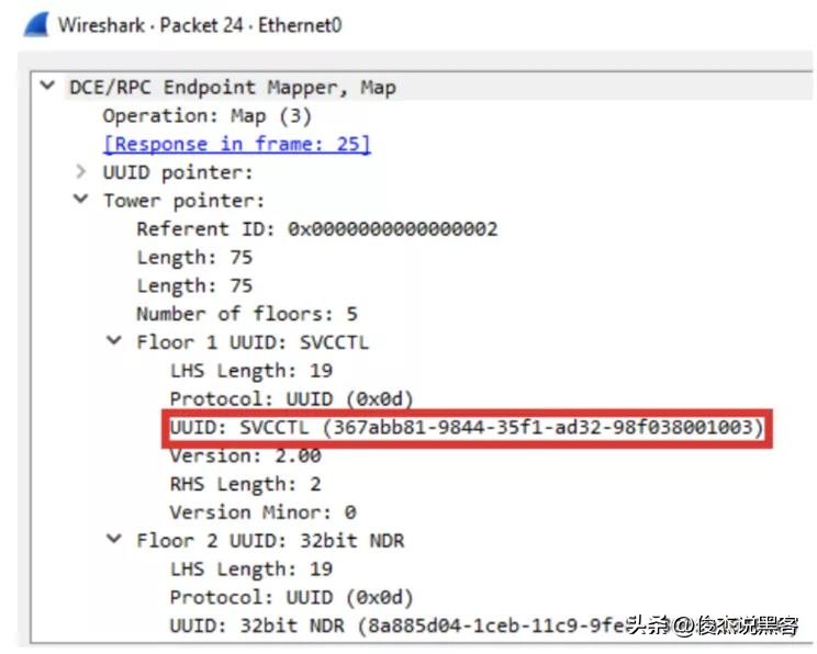 dll劫持,dll劫持自动化