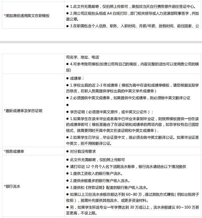 如何办理加拿大学习签证流程,2022加拿大留学签证新政策