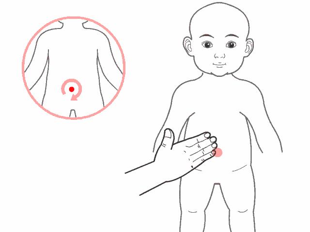 小孩咳嗽反复发烧有什么好方法,孩子咳嗽反复发烧怎么办最有效